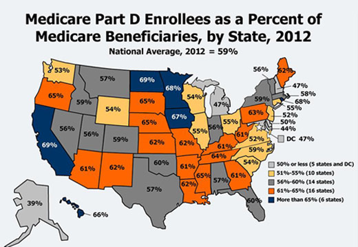 What Are The Four Parts Of The Medicare Program